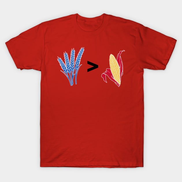 Wheat > Corn Kansas Jayhawks Red T-Shirt by Fountain City Designs KC